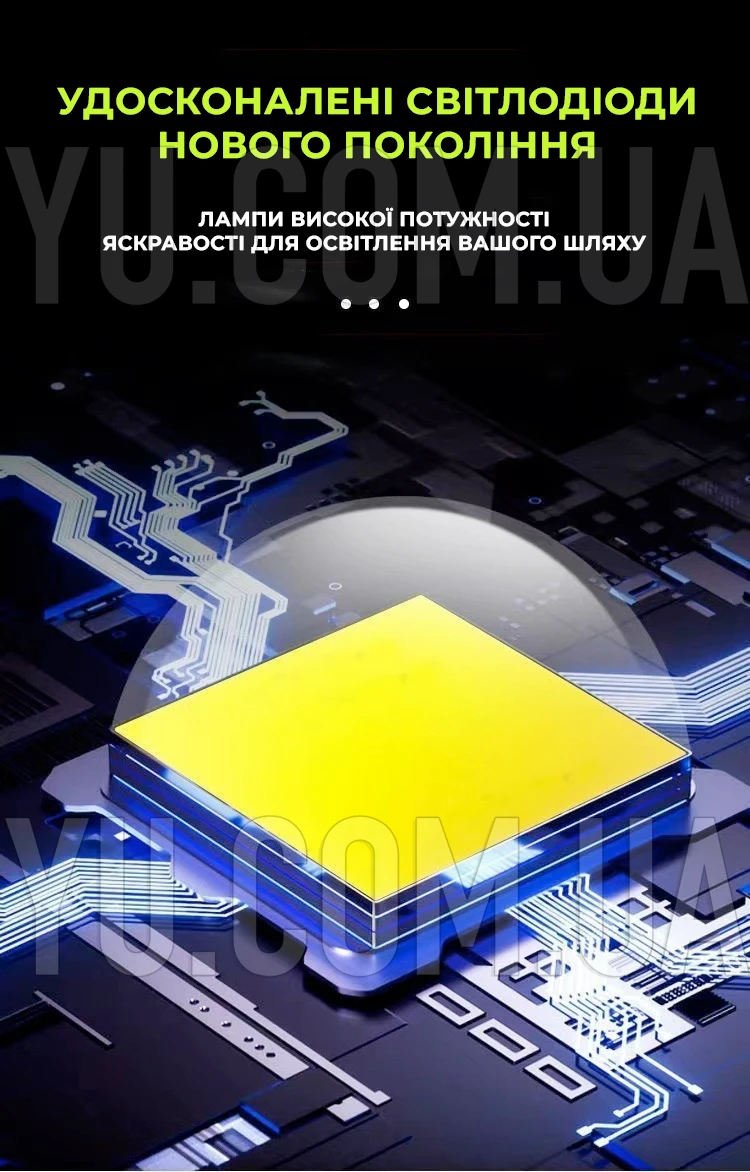 Ліхтар налобний із сенсорним датчиком Bailong BL-T02 із зарядкою від Type-C USB Ліхтар налобний із сенсорним датчиком Bailong BL-T02 із зарядкою від Type-C USB